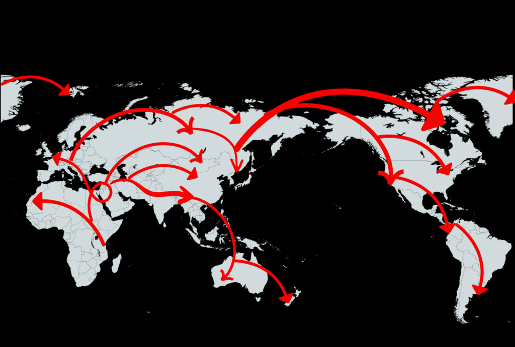 Migration of Homo Sapiens